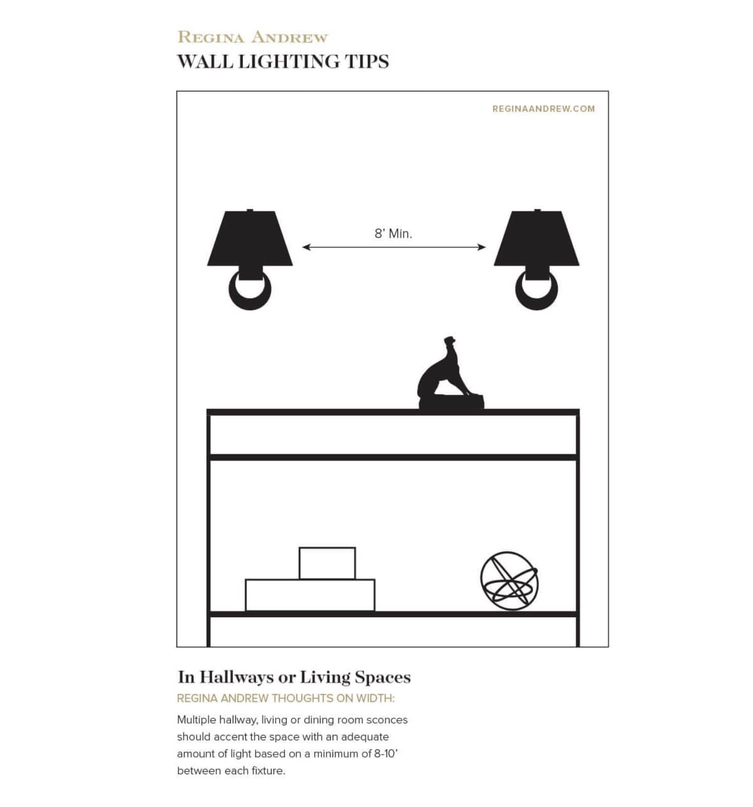 Redford Picture Light (Small or Large) – Natural Brass, Oil Rubbed Bronze, or Polished Nickel