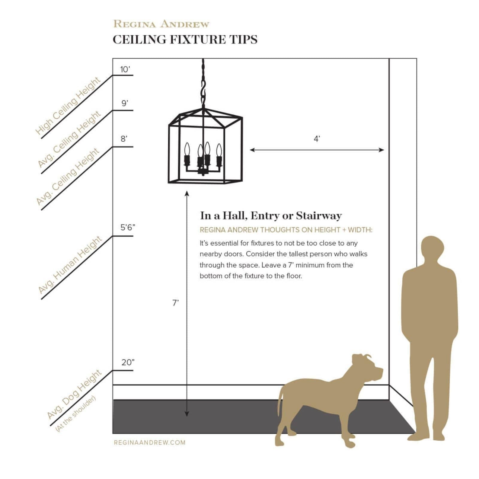 Cabaret Fringe Chandelier - 3-Layer Fabric Fringe & Brass Light - Villa Decor & Design